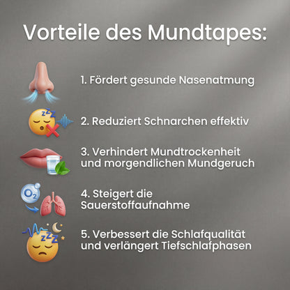 Mund Tape